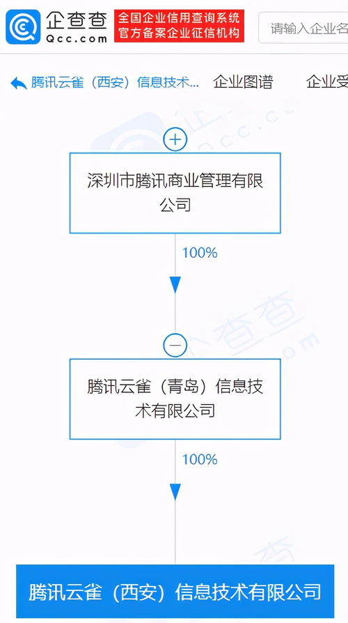 騰訊關聯企業(yè)在西安成立信息技術新公司，拓展系統集成服務